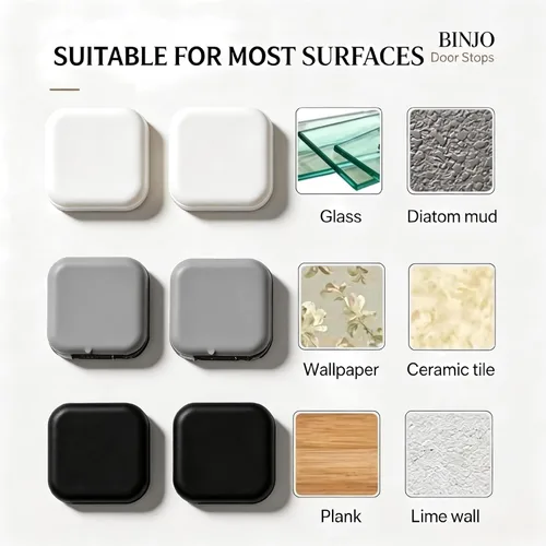 Miniatura 3 de BINJO Protectores de pared para topes de puerta (paquete de 6) - Protector de pared de goma de 1.77 pulgadas para pomo de puerta, protector de pared