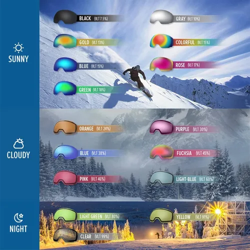 Miniatura 10 de OutdoorMaster OTG Gafas de esquí – Gafas sobre lentes para esquí y snowboard para hombres, mujeres y jóvenes – 100% de protección UV A1-vlt 46%