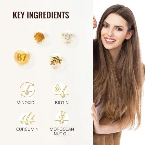 Miniatura 4 de 5% Minoxidil para Hombres y Mujeres, Spray de Rebrotes Capilares de Fórmula Avanzada y Solución Tópica para Cabello y Barba Ralos, Resultados