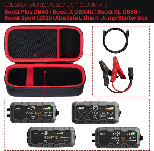 Miniatura 3 de Lebakort Funda de almacenamiento compatible con Boost Plus GB40 / Boost X GBX45 / Boost XL GB50 / Boost Sport GB20 UltraSafe Lithium Jump Starter Box