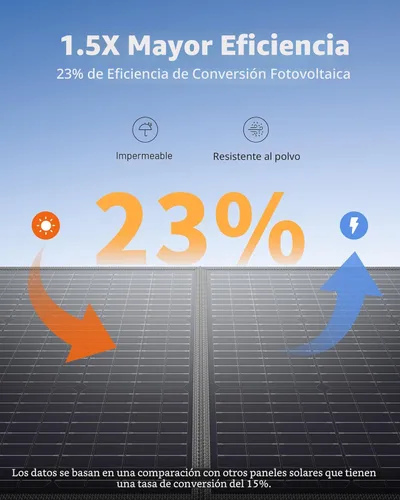 Miniatura 3 de EBL Panel Solar 100W Panel Solar Portátil (Actualizado) para Estación de Energía 240/300/500/1000/1500/2000, con Soporte Ajustable y Cable Paralelo