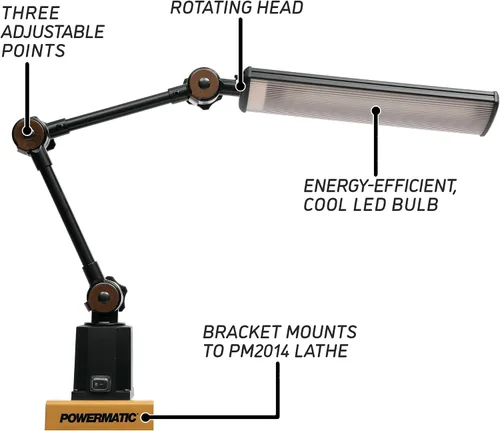 Miniatura 2 de Powermatic Lámpara LED, para torno modelo 2014 (6294924)