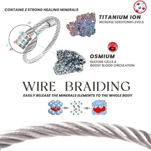 Miniatura 2 de YEGE Brazalete de titanio Crainoc de 3 piezas, brazalete de Osimio Crainoc Titaniumion, pulsera de Crainoc, brazalete de crainoc Pro