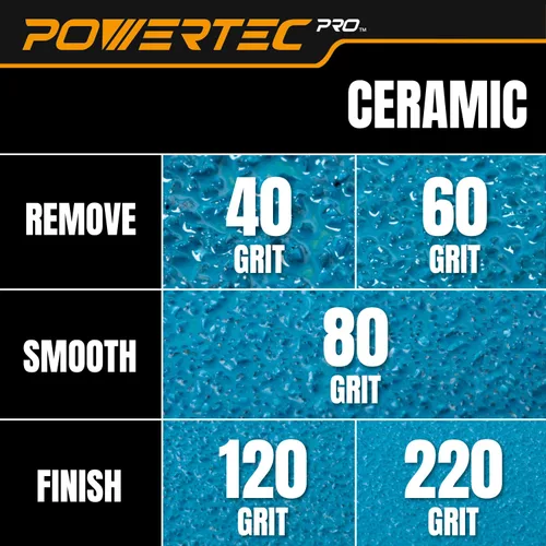 Miniatura 7 de POWERTEC PRO 45900C-45 - Disco de lijado surtido de 9 agujeros de 5 pulgadas, grano 80/120/220, discos de respaldo de gancho y bucle de cerámica