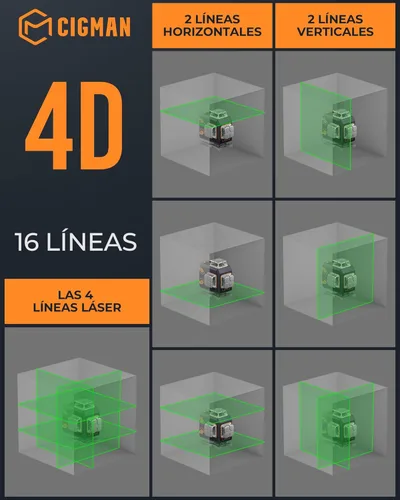 Miniatura 5 de CIGMAN Nivel láser de 4 x 360° con 16 líneas con control remoto y APP, láser de línea cruzada autonivelante verde, línea vertical/horizontal 4D
