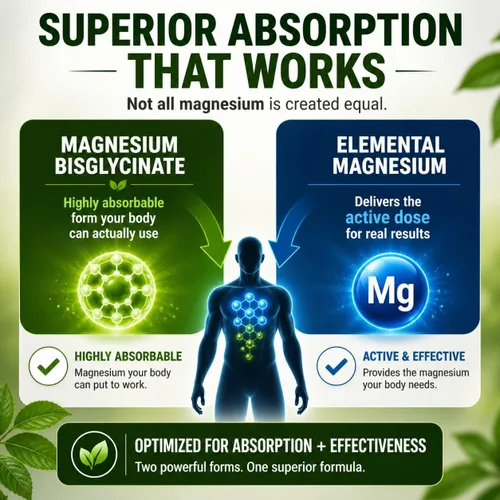 Miniatura 4 de New Roots Herbal Bisglicinato de magnesio, 120 cápsulas de suministro para 120 días, 200 mg de magnesio elemental para dormir, corazón, función