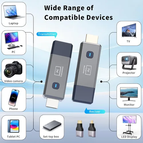 Miniatura 5 de Transmisor y receptor HDMI inalámbrico, HDMI inalámbrico de 165 pies/164.0 ft para entrada de decodificación 4K, salida de 1080P, Plug & Play