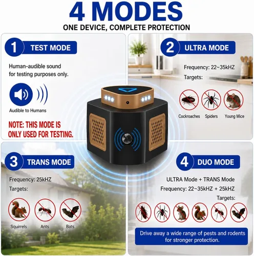 Miniatura 2 de Tirgo Repelente de ratones, enchufe ultrasónico, repelente de plagas ultrasónico para interiores, repelente ultrasónico de roedores de 360° con 4