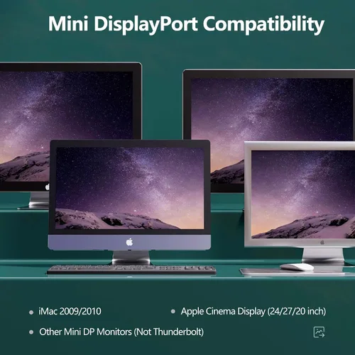 Miniatura 7 de fairikabe Cable HDMI a Mini DisplayPort 4K a 60Hz 6.6 pies, adaptador HDMI 2.0 activo a Mini DP 1.2, fuente HDMI a monitor DisplayPort para Mac