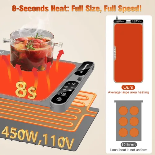 Miniatura 3 de Tapete de calentamiento para alimentos extra grande, bandeja de calentamiento eléctrica, tapete de calefacción de silicona de 15 x 31.5 pulgadas