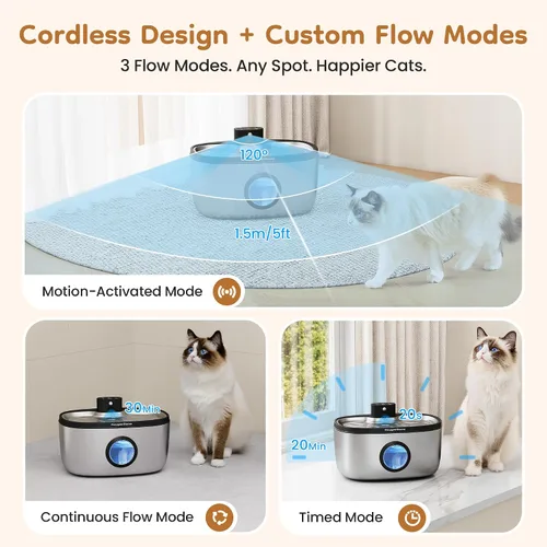 Miniatura 5 de Filtro de fuente de agua para gatos Keygarzone: Reemplazo para ZCW001, paquete de 6 filtros para fuente de agua y bomba para gatos y perros, filtros