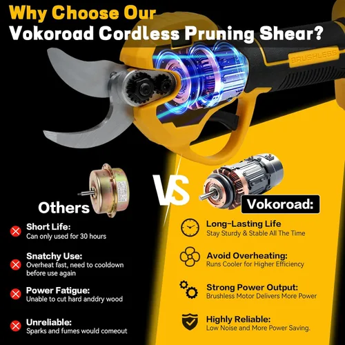 Miniatura 5 de Tijeras de podar eléctricas 2 en 1 inalámbricas para batería DeWALT de 20 V MAX, podadora de energía eléctrica máxima de 1.5 pulgadas, diámetro