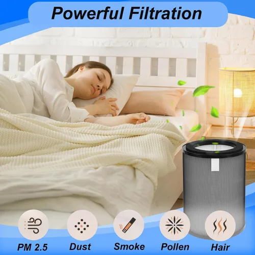 Miniatura 6 de Paquete de 2 filtros de repuesto DR-HPA019 True Hepa DR-HTF010S compatibles con ventilador de torre Dreo MC710S purificadores de aire, parte