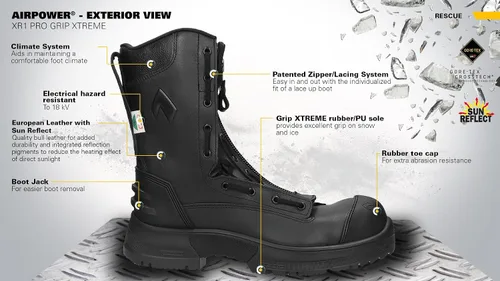 Miniatura 5 de HAIX Airpower XR1 Pro Grip Xtreme Botas de trabajo EMS de protección integral con puntera compuesta, con suela de invierno de alto rendimiento