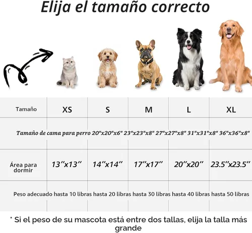 Miniatura 6 de JOLLYVOGUE Cama Calmante para Perros Pequeños - Cama para Perros Pequeños Lavable en Forma de Dona de 23 Pulgadas para Gatitos y Cachorros, Camas 01
