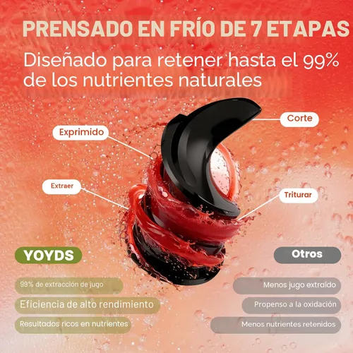 Miniatura 4 de Exprimidor de prensa en frío, máquina extractor de jugo de canal de alimentación de 5.5 pulgadas de ancho, exprimidor de masticación lenta