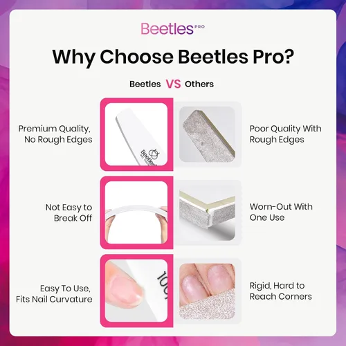 Miniatura 7 de Beetles - Lima de uñas profesional, 52 limas de esponja y pulidores para uñas naturales, tableros de esmeril de doble cara para uñas, kit de lima