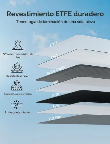Miniatura 3 de ECO-WORTHY Panel solar portátil de 200 W para centrales eléctricas, IP65 impermeable y ligero con soporte ajustable, panel solar plegable de alta