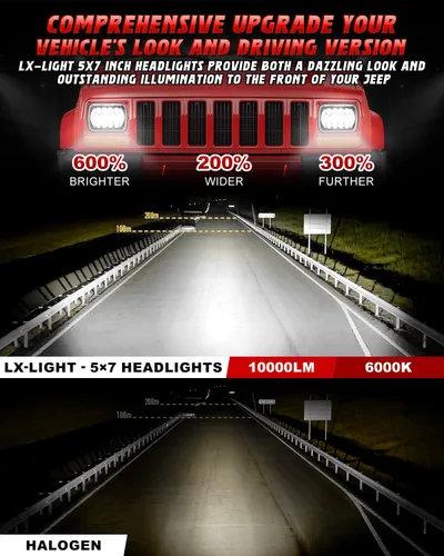 Miniatura 2 de LX-LIGHT 105W 1000% Brillante Faros LED Negros H6054 5x7 7x6 DRL Antirreflejos Haz Sellado Alto/Bajo Compatible con Jeep Wrangler YJ Cherokee XJ