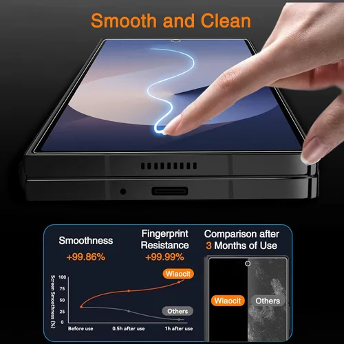 Miniatura 4 de Wiaocit Paquete de 3 protectores de pantalla de vidrio templado de dureza 9H y 3 protectores para lentes de cámara para Samsung Galaxy Z Fold 7