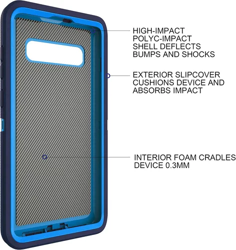Miniatura 6 de MXX Funda Defender resistente, compatible con Galaxy S10 Plus Full Armor Body Cover a prueba de golpes, parachoques integrado 3 en 1 capas híbridas