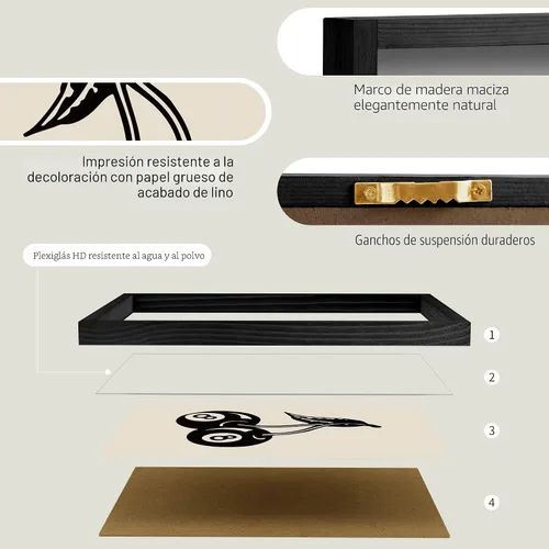 Miniatura 5 de Heiple Juego de 3 carteles enmarcados de póquer para pared, diseño retro de moda, decoración de pared para reina de corazones, arte de pared Negro