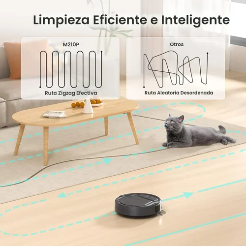 Miniatura 4 de Lefant Robot aspiradora M210 Pro, delgada, silenciosa, 3 niveles de succión ajustables, 6 modos, robot aspirador para pelo de mascotas, suelos duros