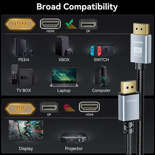 Miniatura 2 de BolAAzuL Cable adaptador HDMI a DisplayPort de 6.6 pies 4K 60Hz, entrada HDMI macho alimentada por USB a salida macho DP para Xbox Series X, PS5