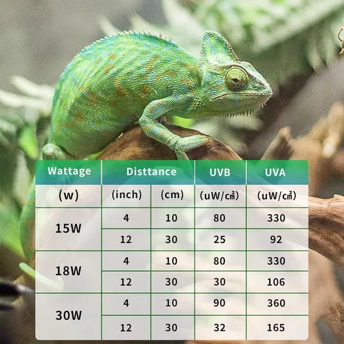Miniatura 6 de T8 UVB - Luz de reptil 15 W 5.0-2 unidades, bombilla UVA UVB para reptiles, tubo de lámpara UVB para reptiles para dragón barbudo