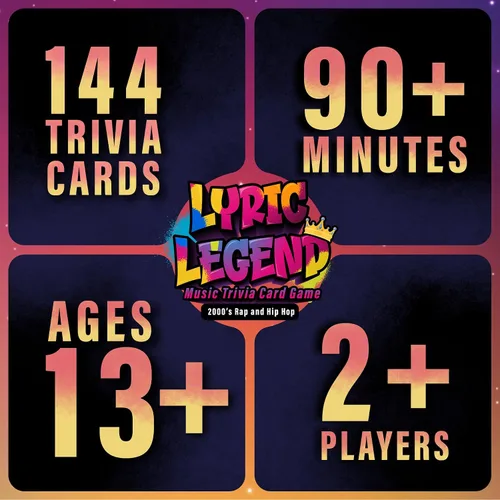 Miniatura 4 de Lyric Legend 2000s Hip-Hop y Rap Music Trivia - Juegos para adultos para noche de juegos - Bueno para grupos - Juego de fiesta de terminar la letra