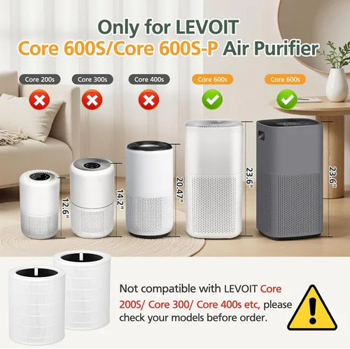 Miniatura 2 de Filtro de Reemplazo Core 600S HEPA para Purificador de Aire LEVOIT Core 600S, Filtro de Reemplazo Core 600S-RF, 1 Paquete