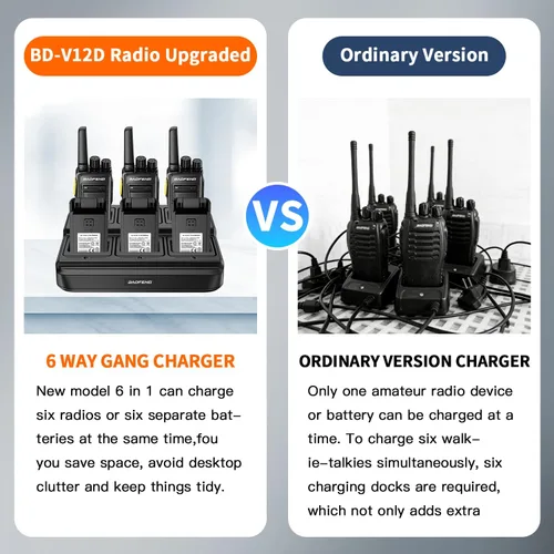 Miniatura 3 de BAOFENG BD-V12B - Paquete de 6 walkie talkies de largo alcance para adultos, radios recargables de dos vías Walkie Talkies con auricular, cargador