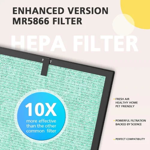 Miniatura 4 de Filtro de Reemplazo MR5866 Cuidado de Mascotas Compatible con Purificador de Aire MORENTO MR5866, Filtros de Filtración 4 en 1 para Habitación