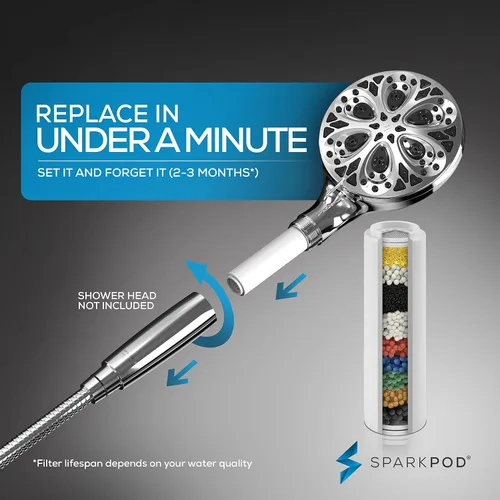 Miniatura 4 de SparkPod Cartucho de filtro de ducha para cabezal de ducha de mano filtrado de 10 ajustes de pulverización, adecuado para personas con piel sensible