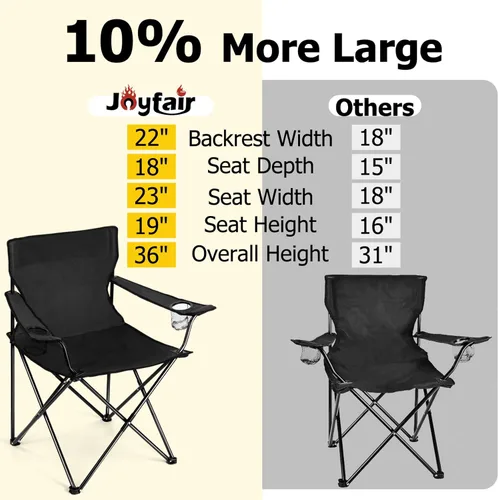 Miniatura 4 de Joyfair Silla de camping portátil, sillas plegables para césped al aire libre para adultos, sillas plegables grandes resistentes para playa, pesca