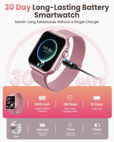 Miniatura 2 de Smart Watch for Women Men Fitness 1.85" Smart Watch with 30 Days+ Battery Life MakeRecive Call Heart Rate SpO2 Sleep Monitor 120+ Sport IP68