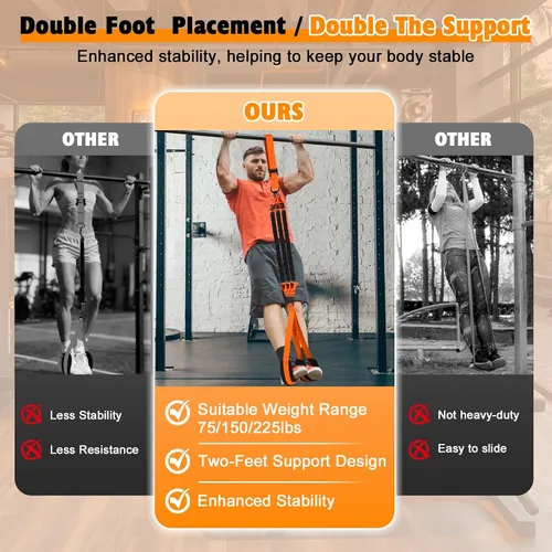 Miniatura 3 de Two Foot Pull Up Assistance Bands,Heavy Duty Pull Up Workout Bands,Adjustable Weight/Size with Comfortable Fabric Feet/Knee Rest for Home Gym