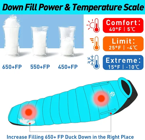 Miniatura 4 de Saco de dormir de plumón de 32/15 grados F, 550/650 plumón de potencia de relleno de plumón para clima frío, saco de dormir para adultos