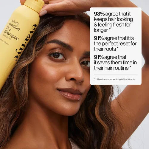 Miniatura 6 de EVA·NYC Champú Seco Invisible en Spray - Absorbe Aceite, Elimina Olores y Sin Depósito Blanco - Champú Seco Refrescante Para Mujeres - Para Cabello