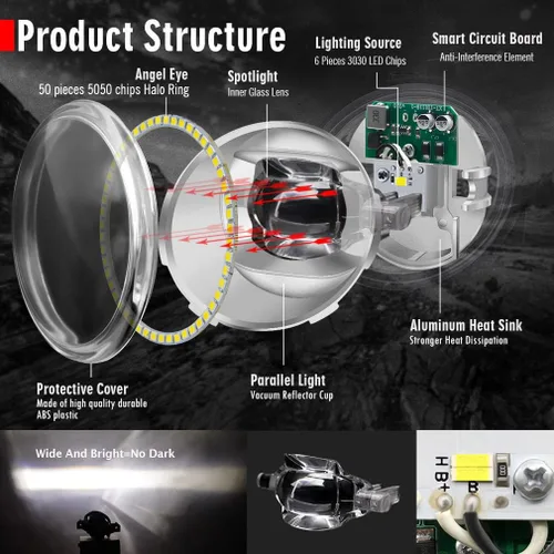 Miniatura 4 de Luz antiniebla LED con anillo de halo de ojo de ángel de repuesto para Nissan 07-21 Altima, 04-19 Sentra (excepto SE-R), 13-16 Pathfinder, 15-18
