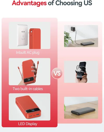 Miniatura 3 de Cargador portátil ligero de 20000 mAh con cables integrados y enchufe de pared de CA, batería de carga rápida PD20W USB-C, pantalla LED, cargador