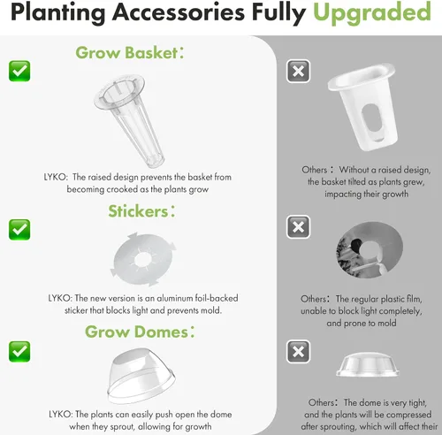 Miniatura 7 de Lyko Heirloom - Kit de vainas de semillas para ensalada AeroGarden, iDoo, Ahopegarden, GARDENCUBE, 7 cápsulas con lechuga American Fast/Paris