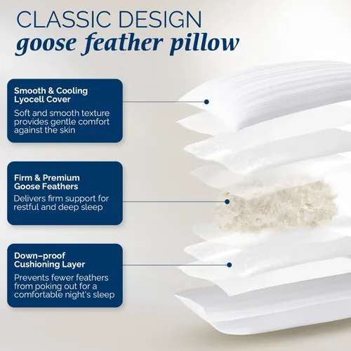 Miniatura 2 de downluxe Juego de 2 almohadas de plumas de ganso y plumón, colección de hotel, para dormir de espalda, estómago o de lado, tamaño Queen
