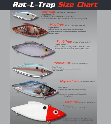 Miniatura 2 de Bill Lewis Lifelike Vibrations Rat-L-Trap 1/2 OZ Lipless Crankbait Fishing Wobble Sinking Lure for Black Bass Vidrio Pelirrojo