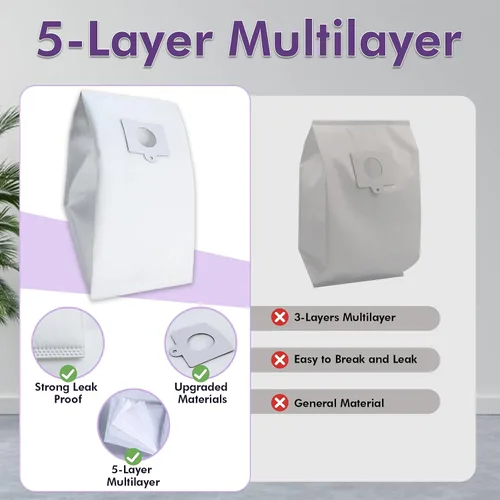 Miniatura 3 de Paquete de 12 bolsas de vacío de repuesto tipo Q/C HEPA compatibles con Kenmore 600 400 200 700 800 Series 81615 81214 81414 81714 21814 BC3005