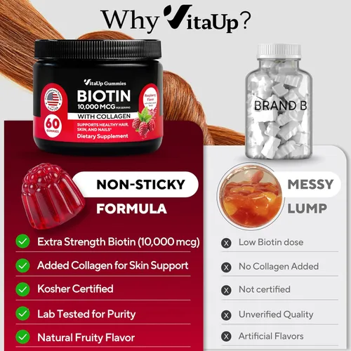 Miniatura 8 de VitaUp Gomitas de Biotina 10000mcg para Mujeres y Hombres - Gomitas Extra Fuertes para Cabello, Piel y Uñas con Colágeno - Suplemento Natural
