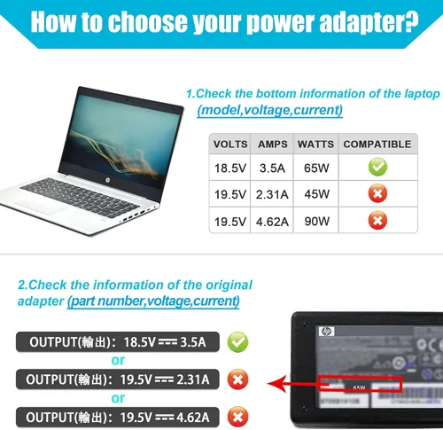 Miniatura 3 de Cargador adaptador de CA para HP EliteBook 840 G2, de Galaxy Bang USA®