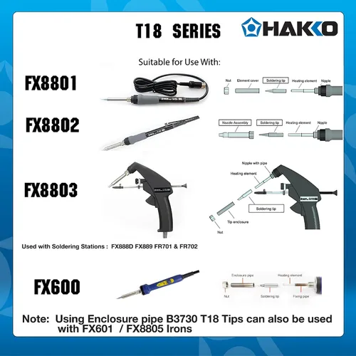 Miniatura 4 de Hakko Punta T18S3P para estación Fx-888, 0.205 in