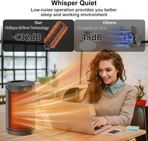 Miniatura 6 de Calentador de espacio portátil pequeño para uso en interiores - Calentadores eléctricos QOWETU de 1500 W con termostato, oscilación de 70°, 5 modos