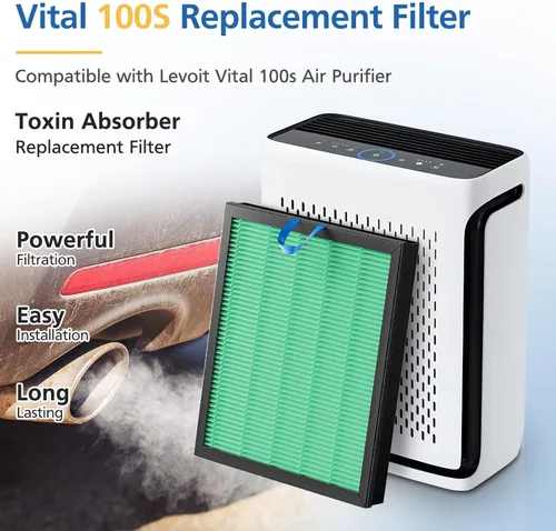 Miniatura 2 de Paquete de 2 filtros de repuesto de absorción de toxinas Vital 100S para purificador de aire LEVOIT Vital 100S, filtro 3 en 1 Vital 100S Hepa